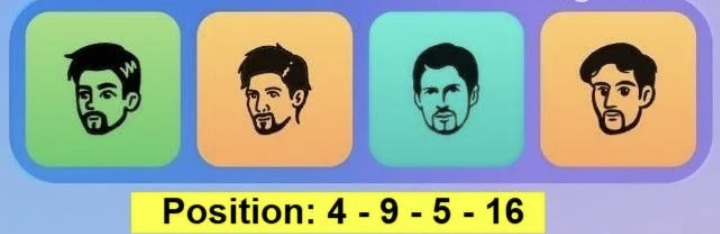 Screenshot 2025-12-15 at 5.51.00 PM Major Durov Puzzle Daily Combo 15/16 December 2025