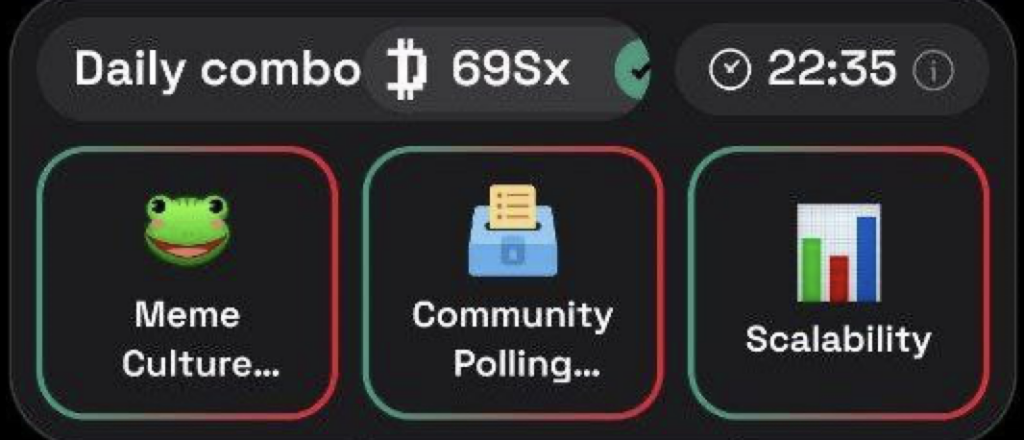 Screenshot 2025-12-15 at 7.02.20 PM Dropee Daily Combo 15/16 December 2025