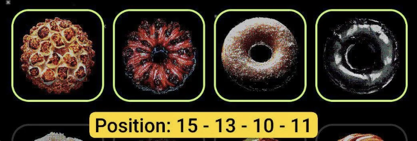 Donot Daily Combo 19/20 December 2025