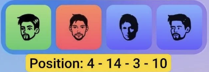 Major Durov Puzzle Daily Combo 19/20 December 2025