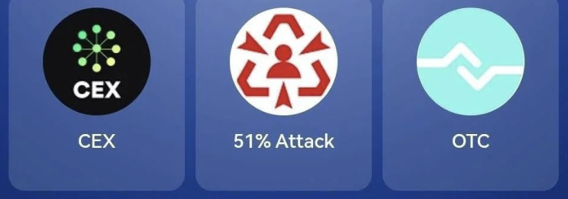 TapCoins Bounty Daily Combo 24 December 2025