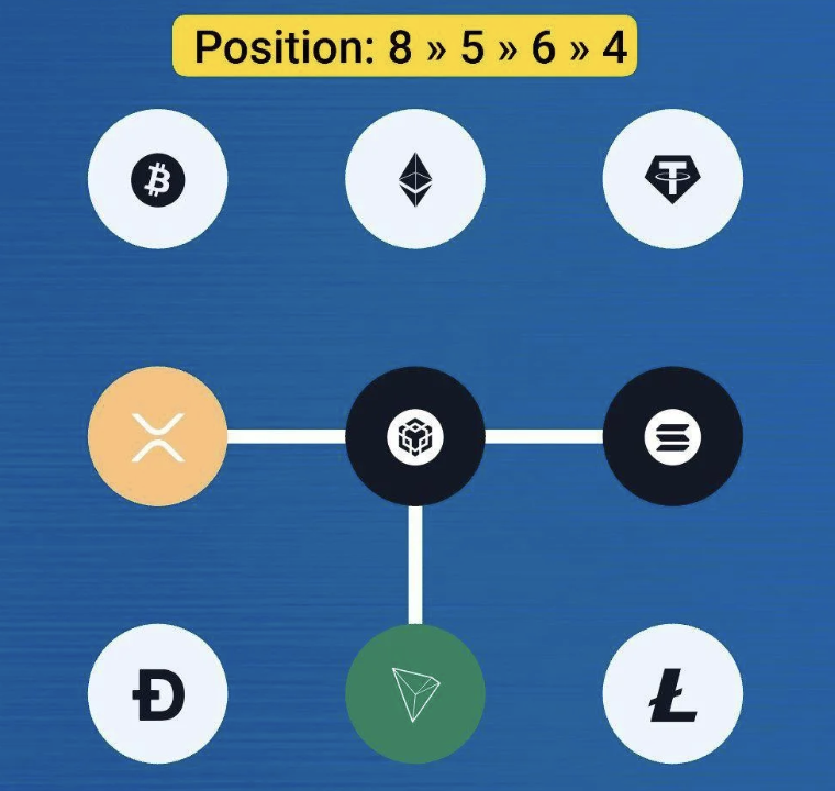 Syntax Verse Daily Vault Pattern Code 27 December 2025