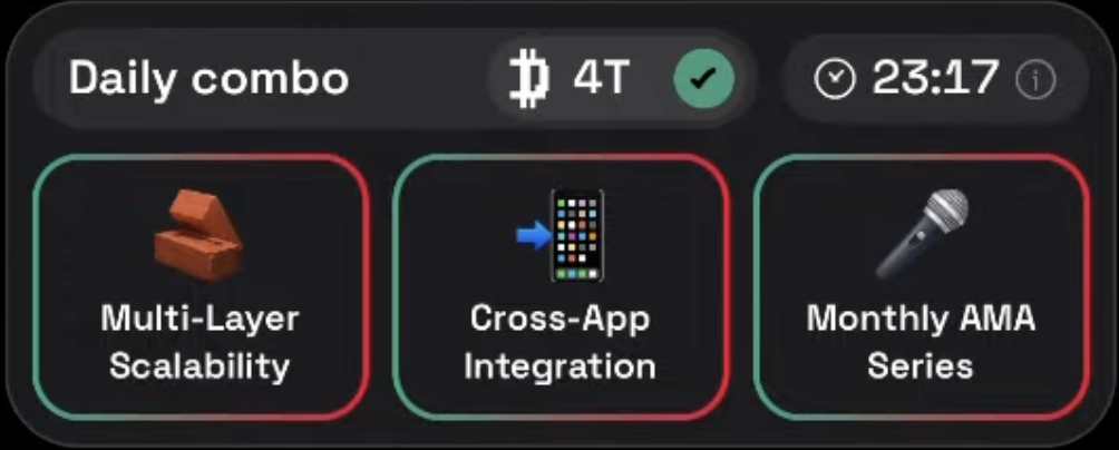 Dropee Daily Combo 27/28 December 2025