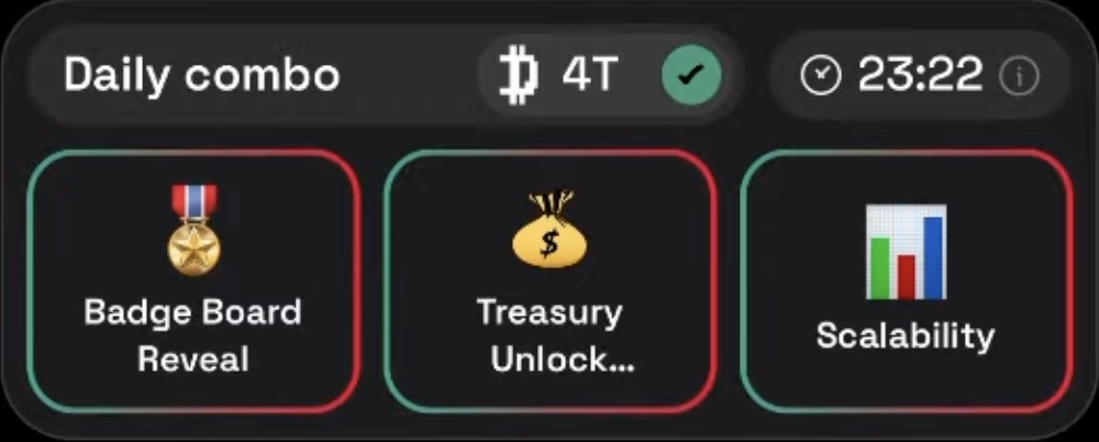 Screenshot 2025-12-29 at 6.17.09 PM Dropee Daily Combo 29/30 December 2025