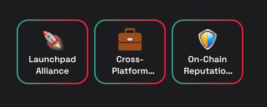 photo_2025-12-10 17.50.51 Dropee Daily Combo 10/11 December 2025