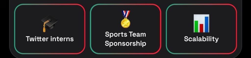 Dropee Daily Combo 17/18 December 2025