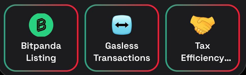 Dropee Daily Combo 25/26 December 2025