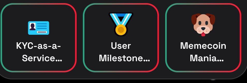 Dropee Daily Combo 28/29 December 2025