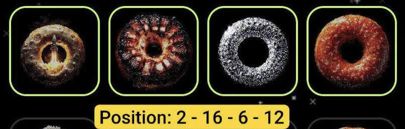 Donot Daily Combo 2/3 January 2026