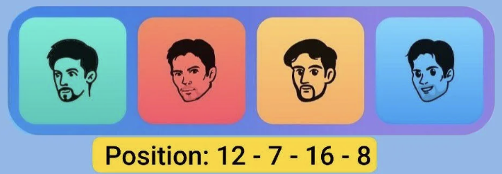 Major Durov Puzzle Daily Combo 1/2 January 2026