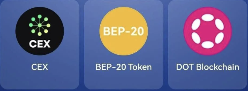 Screenshot 2026-01-06 at 10.04.01 PM TapCoins Bounty Daily Combo 6 January 2026