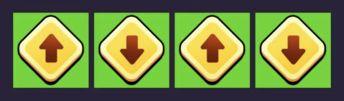 CoinHunters Daily Safe Code 6 January 2026