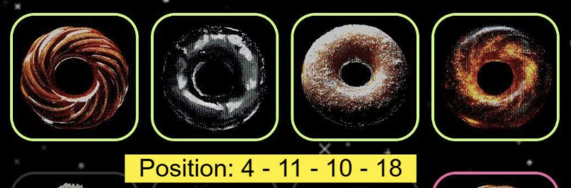 Donot Daily Combo 8/9 January 2026