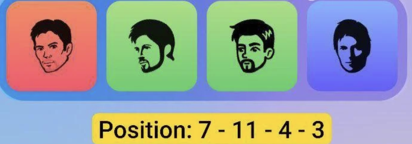 Screenshot 2026-01-22 at 104546 PM Major Durov Puzzle Daily Combo 22/23 January 2026