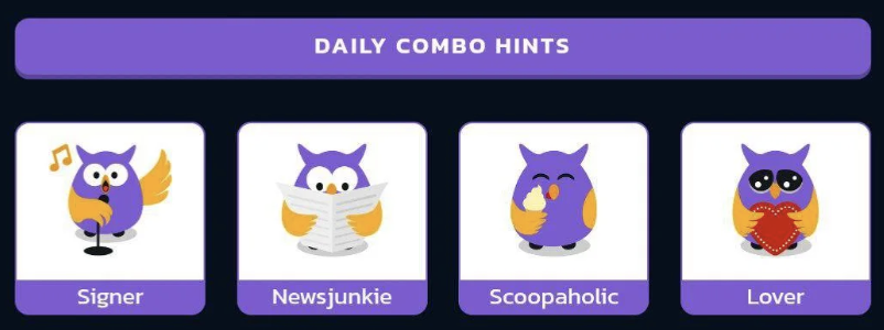 Screenshot 2026-01-24 at 105031 AM TAPX Daily Combo 24 January 2026