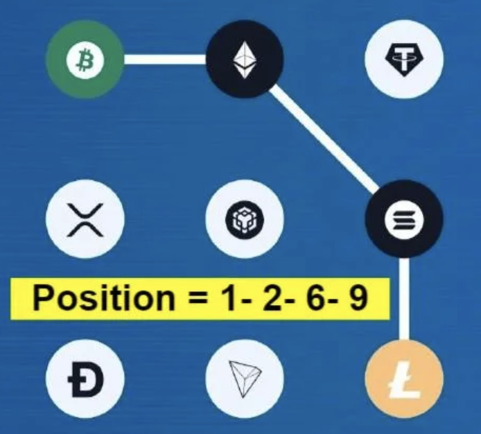 Syntax Verse Daily Vault Pattern Code 30 January 2026