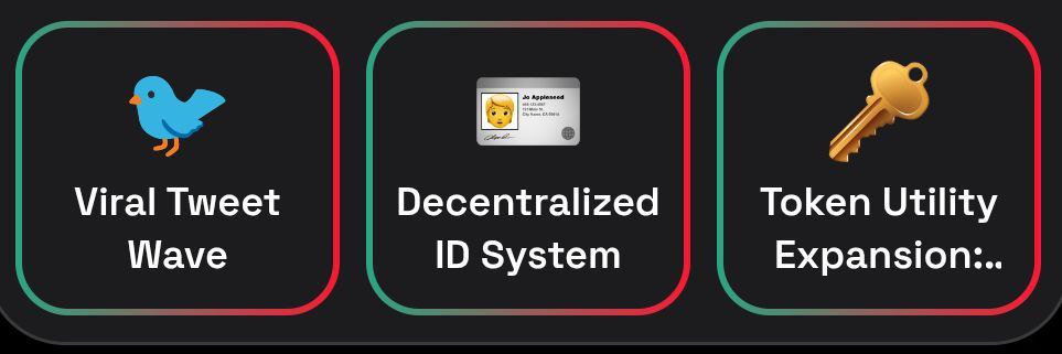 photo_2026-01-02 17.49.19 Dropee Daily Combo 2/3 January 2026