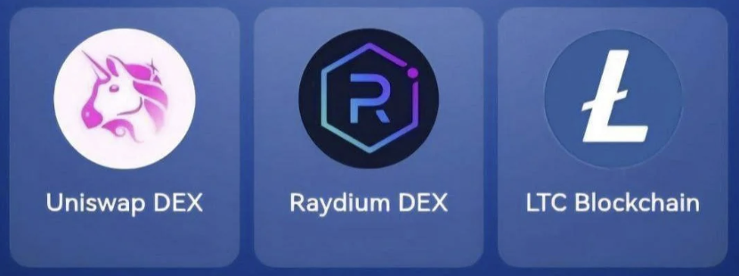 TapCoins Bounty Daily Combo 4 February 2026