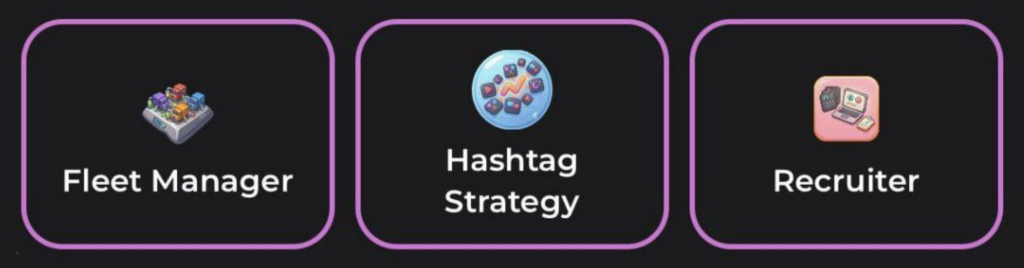 Dropee Daily Combo 6/7 February 2026