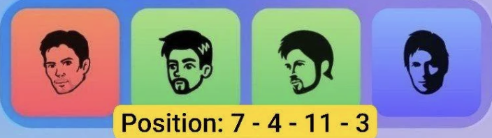 Major Durov Puzzle Daily Combo 12 February 2026