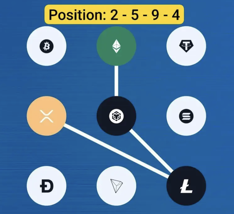 Screenshot 2026-02-12 at 111031 AM Syntax Verse Daily Vault Pattern Code 12 February 2026