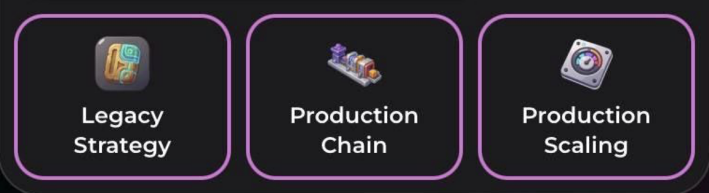 Dropee Daily Combo 18/19 February 2026