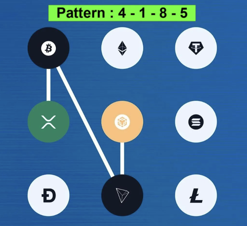 Screenshot 2026-02-18 at 95026 AM Syntax Verse Daily Vault Pattern Code 18 February 2026