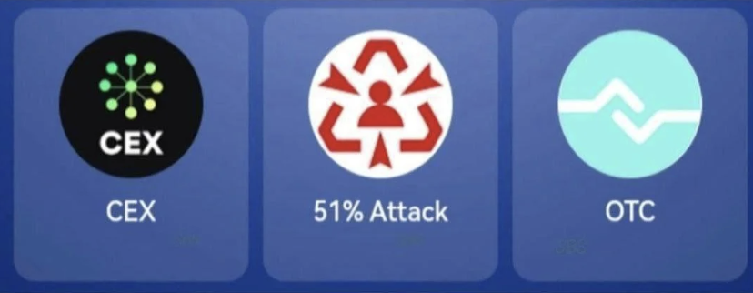 TapCoins Bounty Daily Combo 20 February 2026