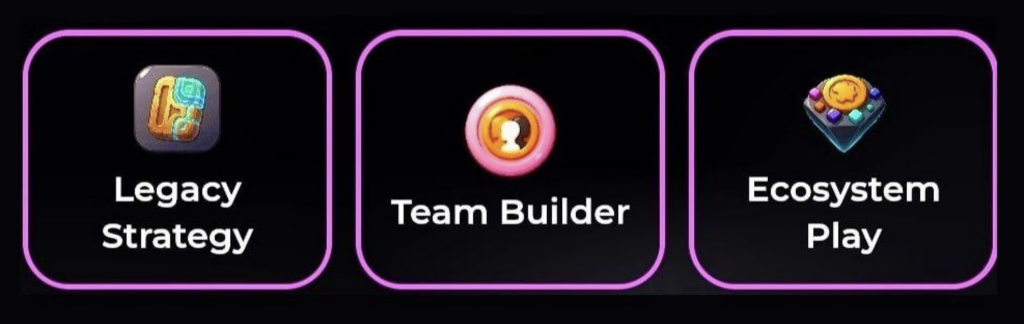 Dropee Daily Combo 20/21 February 2026