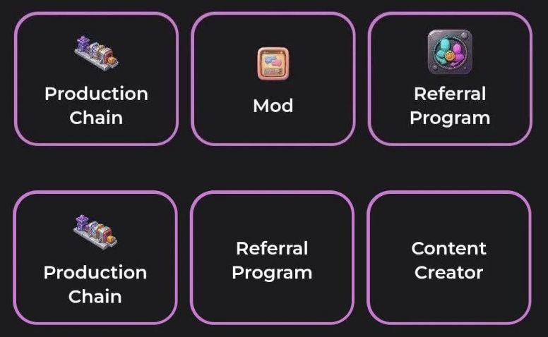 Screenshot 2026-02-22 at 52544 AM Dropee Daily Combo 21/22 February 2026