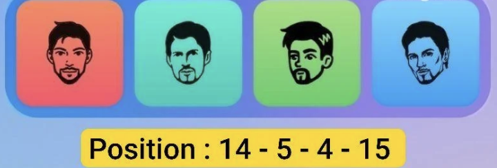 Screenshot 2026-02-22 at 52654 AM Major Durov Puzzle Daily Combo 21 February 2026