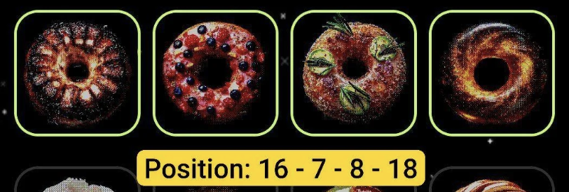 Donot Daily Combo 24/25 February 2026