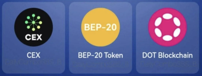 TapCoins Bounty Daily Combo 6 March 2026