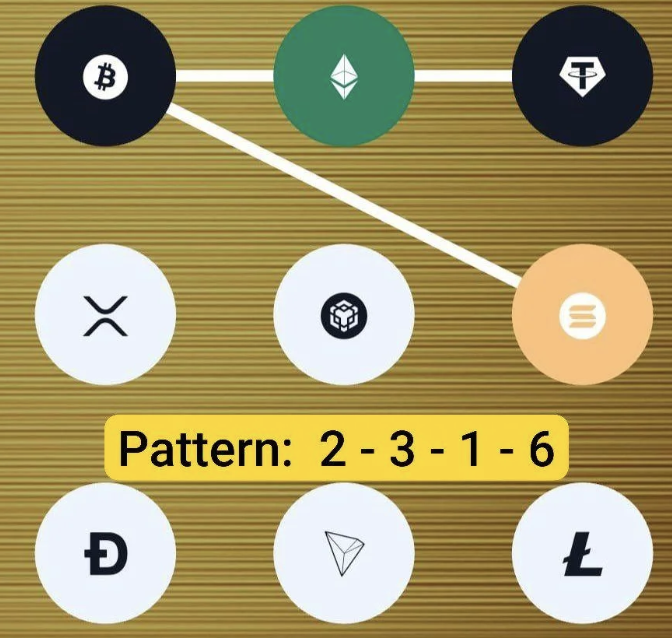 Screenshot 2026-03-14 at 13613 PM Syntax Verse Daily Vault Pattern Code 15 March 2026