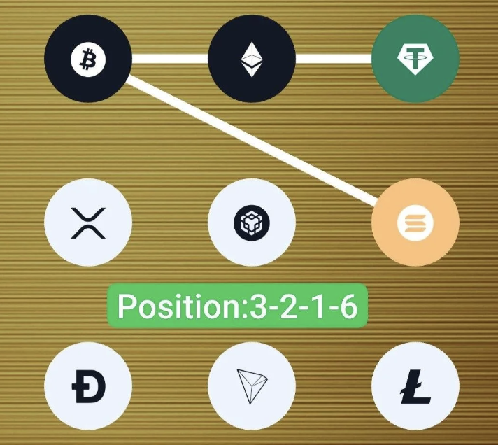 Syntax Verse Daily Vault Pattern Code 22 March 2026