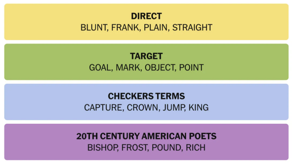 Today's NYT Connections: Sports Edition Hints and Answers for March 21, #543