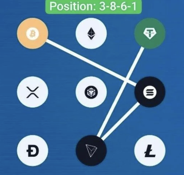 Syntax Verse Daily Vault Pattern Code 23 March 2026