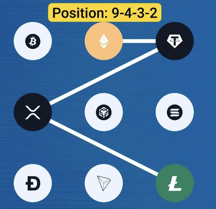 Syntax Verse Daily Vault Pattern Code 24 March 2026