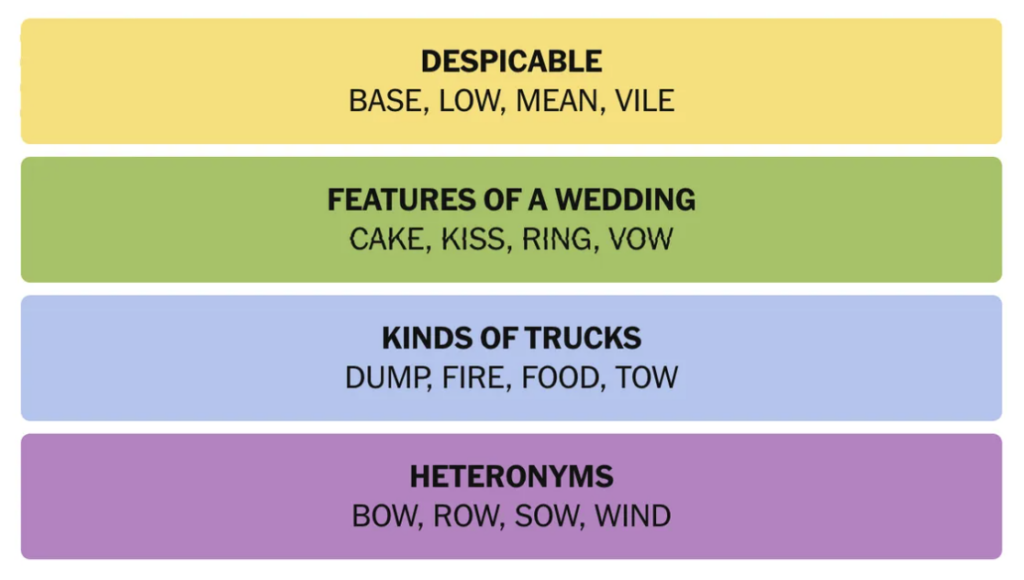 Today's NYT Connections Hints, Answers and Help for March 24, #1017