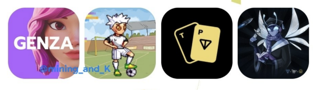 TON Station Daily Combo 26 March 2026