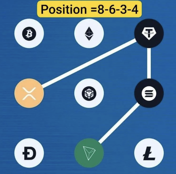 Syntax Verse Daily Vault Pattern Code 27 March 2026