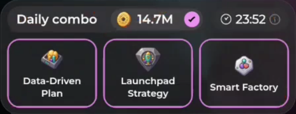 Dropee Daily Combo 28/29 March 2026