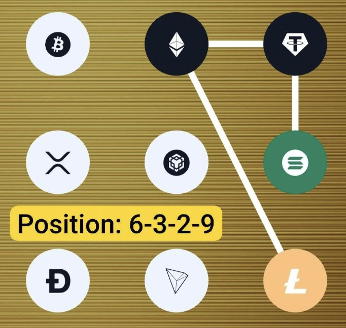 Syntax Verse Daily Vault Pattern Code 28 March 2026