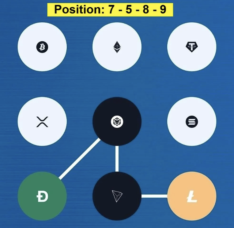 Screenshot 2026-03-29 at 121308 PM Syntax Verse Daily Vault Pattern Code 30 March 2026