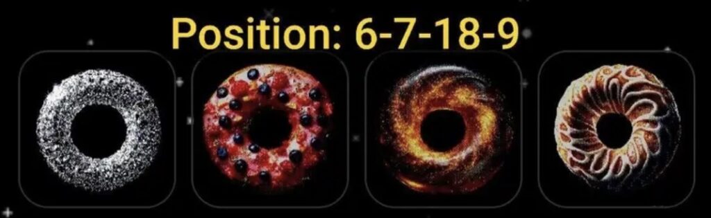 Donot Daily Combo 1/2 April 2026