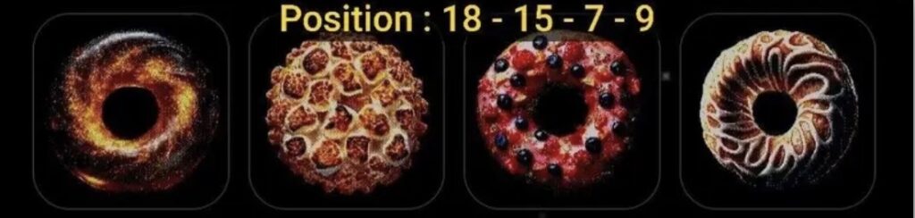 Donot Daily Combo 6/7 April 2026