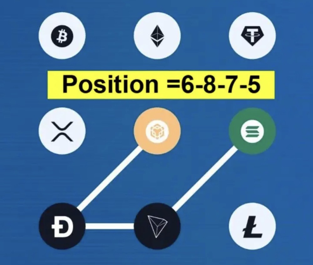 Syntax Verse Daily Vault Pattern Code 28 April 2026