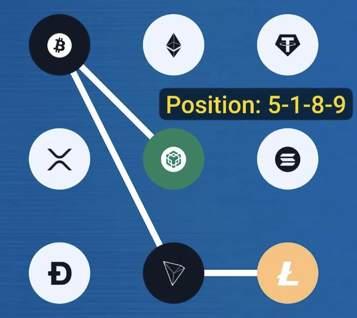 Screenshot 2026-04-01 at 84804 AM Syntax Verse Daily Vault Pattern Code 1 April 2026