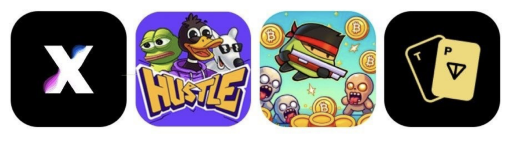 TON Station Daily Combo 2 April 2026