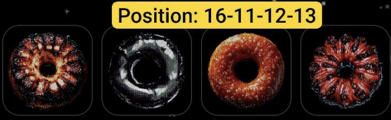 Donot Daily Combo 2/3 April 2026